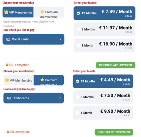 Fuck Review September Scam Or Real Dates DatingScout