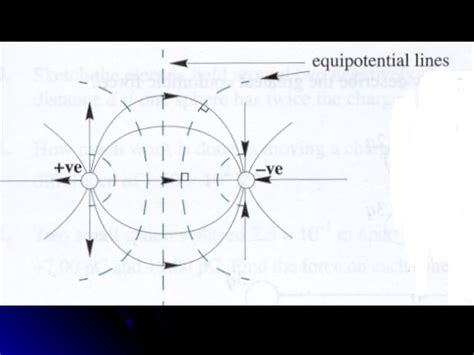 Electric Potential | PPT