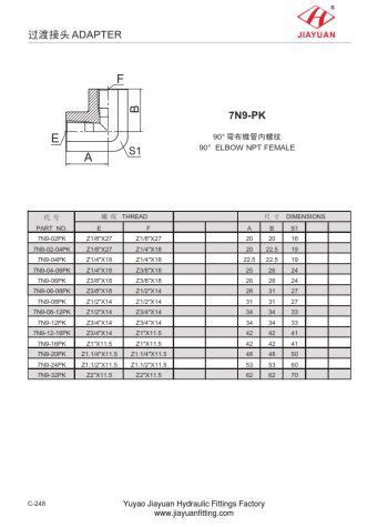 China NPT Fittings Chart Manufacturers, Suppliers - Custom Stainless Steel NPT Fittings Chart ...