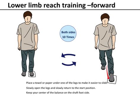 Shoulder Internal External Rotation Movement | Physio Visuals: Illustrated Exercise, Stretching ...