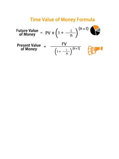 Time Value Of Money Formula Pdf