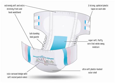 carousel  diapers trest care
