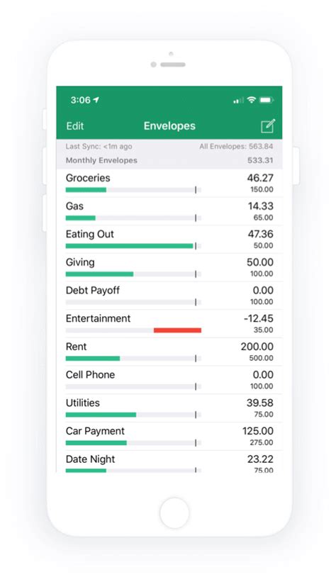 Best Home Budget App for Android, iPhone, & Web | Goodbudget