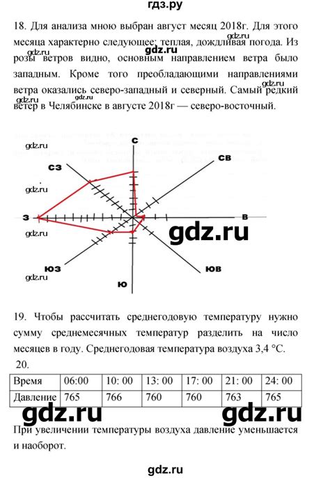 ГДЗ страница 65 география 5‐6 класс мой тренажер (Алексеев) Николина
