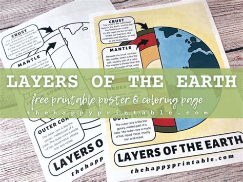 Layers of the Earth Poster & Coloring Page | The Happy Printable