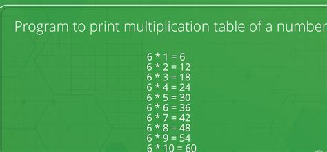 Multiplication Table In C Program