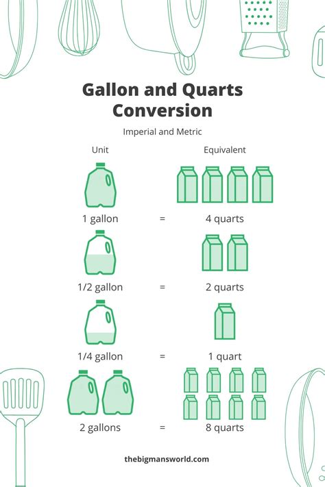 Gallon Guy Printable - prntbl.concejomunicipaldechinu.gov.co