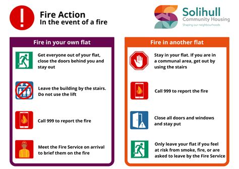 In The Event Of A Fire Solihull Community Housing