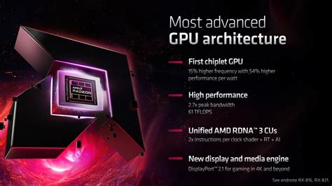 Amd เปิดตัวกราฟิกการ์ด Radeon Rx 7900 Xtx และ Rx 7900 Xt