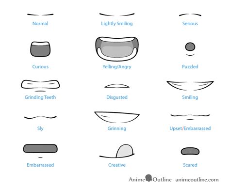 How To Draw Anime Mouths Step By Step Kevinjoblog