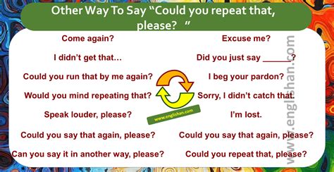 Can You Repeat Please