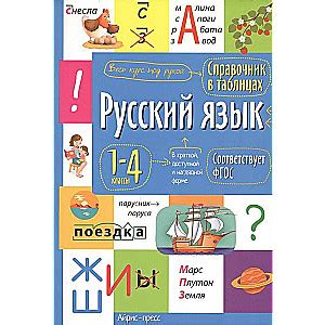 Справочник в таблицах. Русский язык 1- 4 классы