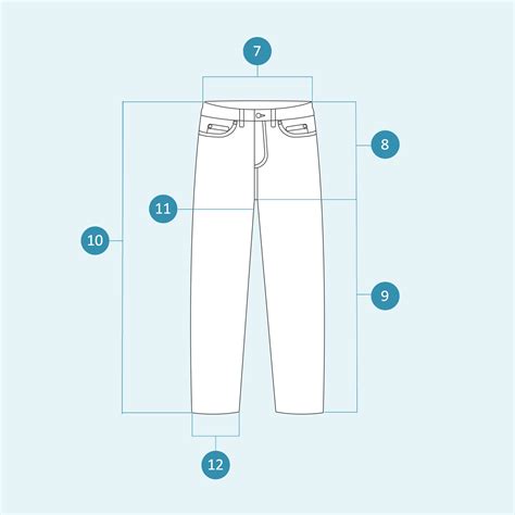 richtig messen | Chancy Kleidung