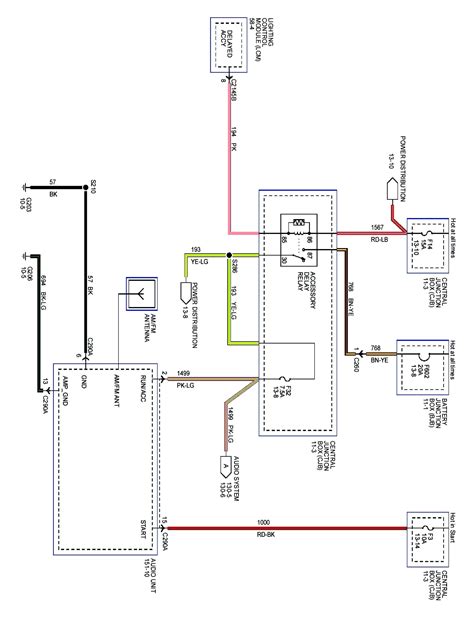 Lincoln Town Car Wiring Diagram