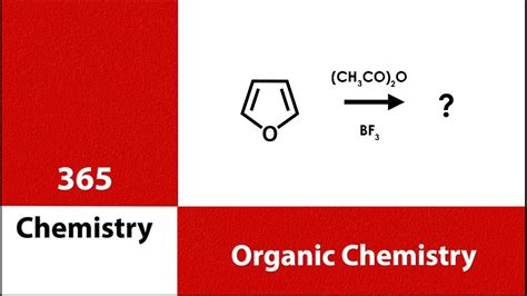 Furan Aromatic Nucleophilic Substitution Reaction Problem