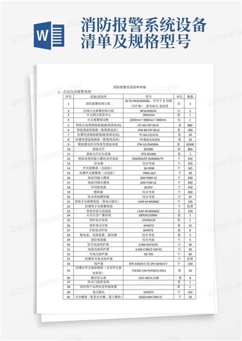 消防报警系统设备清单及规格型号word模板下载编号lkaazyrr熊猫办公