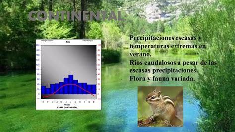 Tipos De Climas Y Paisajes PPT Descarga Gratuita