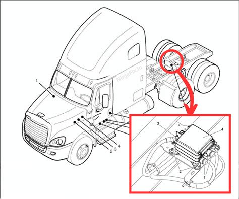 Freightliner Cascadia Fuse Boxes Diagram And Locations Ninja Fix