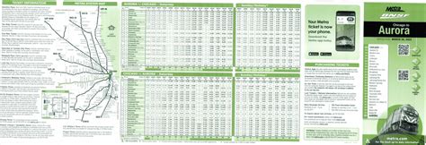 BNSF Chicago Suburban Timetable – March 2022 – FOBNR.ORG