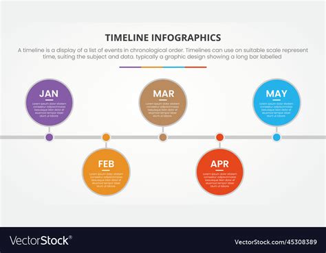 timeline infographic idea