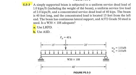 Solved 5 5 3 A Simply Supported Beam Is Subjected To A Chegg