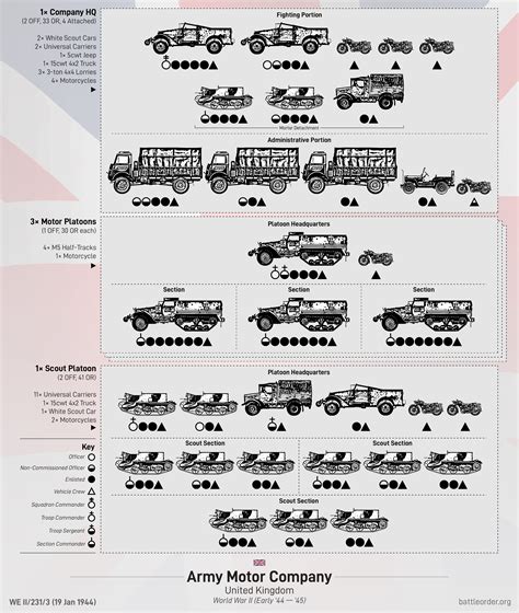 Infantry Companyplatoon Graphics