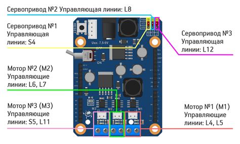 Программируемый контроллер ВЕРТОР JS V1.1