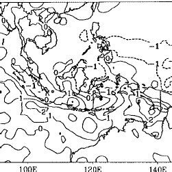 Composite SST Anomaly For D E 1965 1972 1982 For A JJA B SON