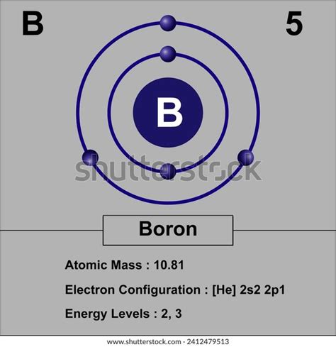 Boron Electron Configuration Diagram Atomic Mass Stock Illustration ...