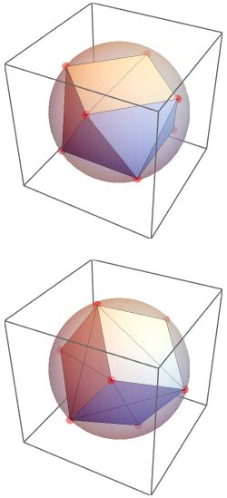 mathematical optimization spherepoints problem mathematica stack