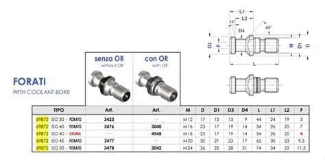 DIN69872 Pullstud - CNC Support CC