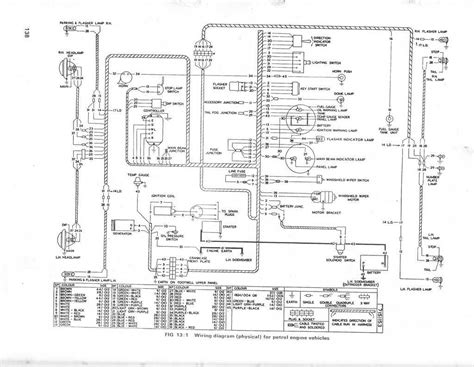 Understanding The Kenmore Dishwasher Schematic A Complete Guide