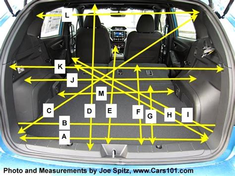 Subaru Crosstrek Cargo Dimensions