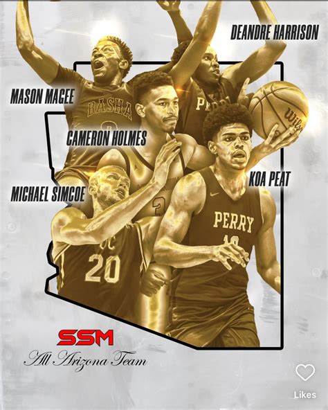 Peak Basketball Academy