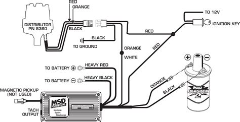 [DIAGRAM] 1966 F 100 Wiring Diagram Coil - MYDIAGRAM.ONLINE
