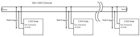 Can Wiring Color Wiring Diagram