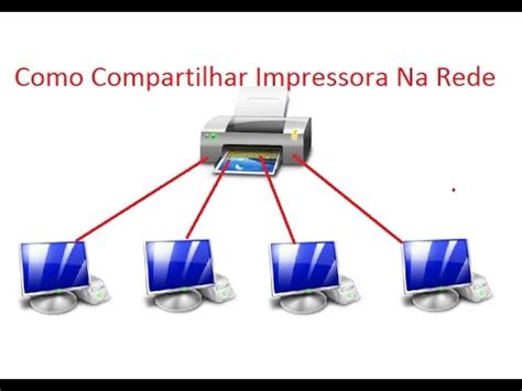 Como Encontrar Impressora Na Rede - Como compartilhar impressora na rede Windows 7-8-10 - YouTube