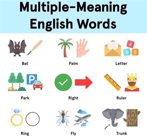 English Vocabulary Flashcards for Kids