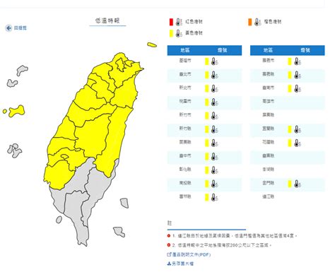 冷氣團來襲越晚越冷！ 台南以北低溫特報氣溫下探10度以下