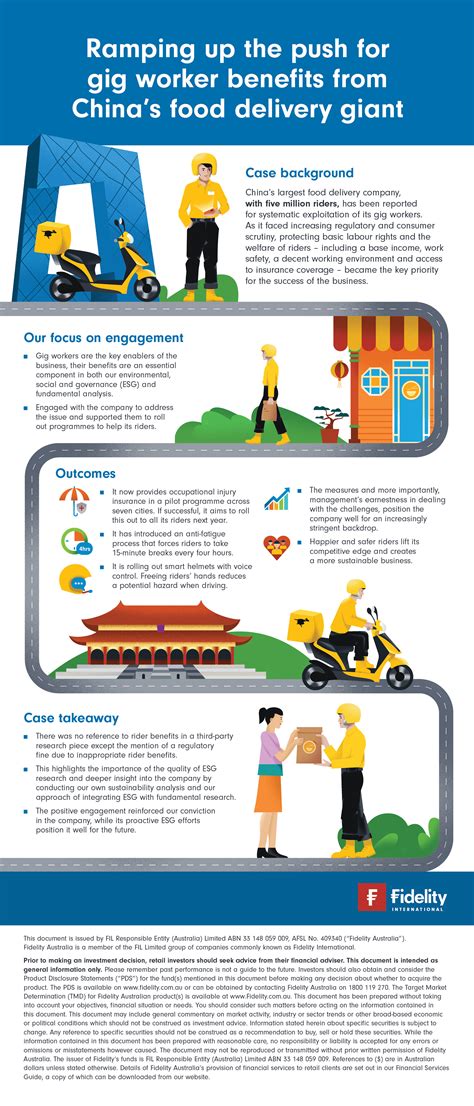 Ramping up the push for gig worker benefits from China's food delivery