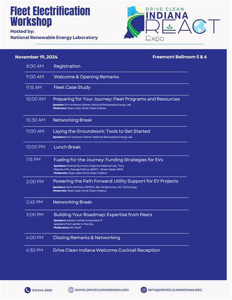 Drive Clean Indiana’s 2024 REACT Expo – Drive Clean Indiana