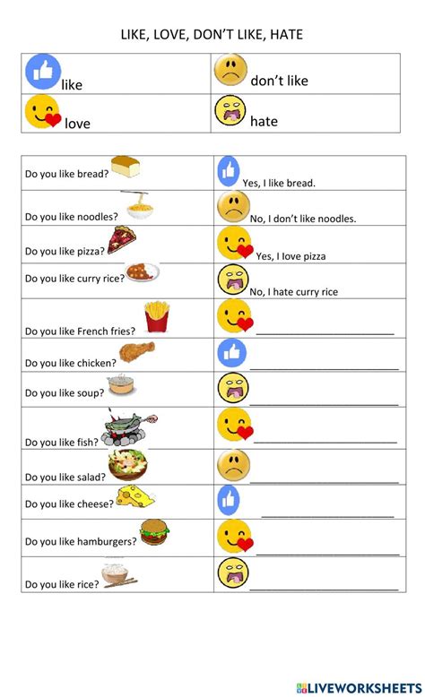 Th Th Likes Dislikes Worksheet Likes And Dislikes Dislike