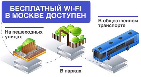 Покрытие сети Wi-Fi в центре Москвы улучшится