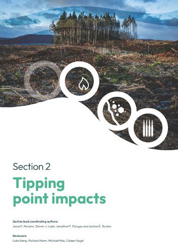 Cascades Of Tipping In Impacts Alliance Bioversity International Ciat