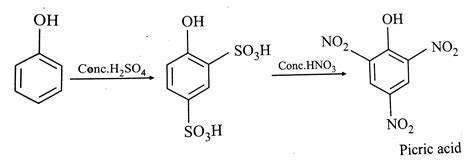 Concentrated Sulfuric Acid