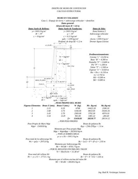 PDF DISEÑO DE MURO DE CONTENCION DOKUMEN TIPS