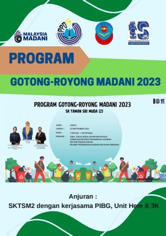 Program Gotong Royong Madani Nur Izati Binti Abdullah Kpm Guru