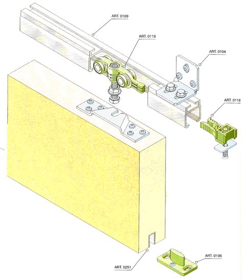 Механизмы раздвижных дверей SISCO SYSTEM