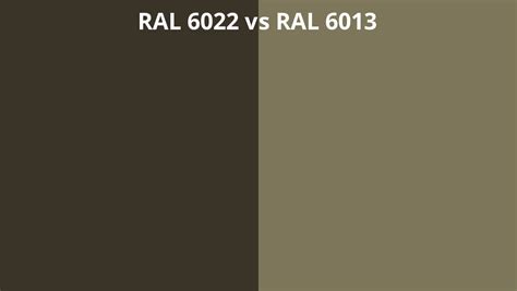 Ral 6022 Vs 6013 Ral Colour Chart Uk