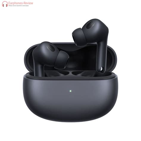 ТОП-12: Лучшие наушники Xiaomi — Рейтинг беспроводных и проводных ...